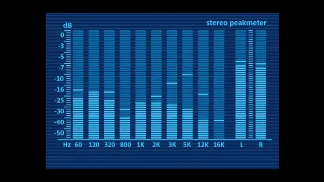 Flash And The Pan - Waiting For a train (9 minutes) 1982